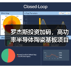 羅杰斯投資加碼，高功率半導(dǎo)體陶瓷基板項(xiàng)目簽約蘇州工業(yè)園區(qū)（圖2）