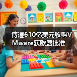 博通610億美元收購(gòu)VMware獲歐盟批準(zhǔn)(圖4) 博通610億美元收購(gòu)VMware獲歐盟批準(zhǔn)(圖4)
