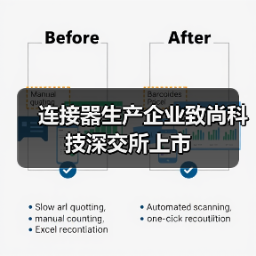 連接器生產(chǎn)企業(yè)致尚科技深交所上市(圖3) 連接器生產(chǎn)企業(yè)致尚科技深交所上市(圖3)