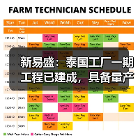 新易盛：泰國工廠一期工程已建成，具備量產(chǎn)條件（圖2）