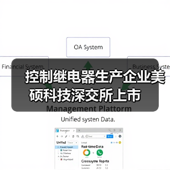 控制繼電器生產(chǎn)企業(yè)美碩科技深交所上市（圖3）