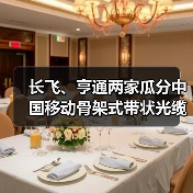 長飛、亨通兩家瓜分中國移動骨架式帶狀光纜產(chǎn)品集采（圖3）