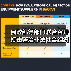 民政部等部門聯(lián)合召開打擊整治非法社會(huì)組織電視電話會(huì)議（圖3）
