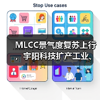 MLCC景氣度復蘇上行，宇陽科技擴產(chǎn)工業(yè)、車規(guī)產(chǎn)線加速市場滲透（圖4）