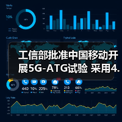 工信部批準(zhǔn)中國移動開展5G-ATG試驗(yàn) 采用4.9GHz頻率（圖3）
