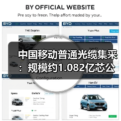 中國移動普通光纜集采：規(guī)模約1.082億芯公里，最高限價(jià)76億元（圖3）