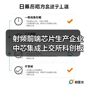 射頻前端芯片生產(chǎn)企業(yè)中芯集成上交所科創(chuàng)板上市（圖4）