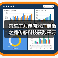 汽車壓力傳感器廠商敏之捷傳感科技獲數(shù)千萬(wàn)元天使輪投資（圖3）