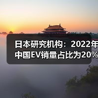 日本研究機構(gòu)：2022年中國EV銷量占比為20%，日本EV銷量占比僅為2%（圖3）