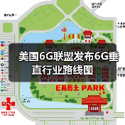 美國6G聯(lián)盟發(fā)布6G垂直行業(yè)路線圖（圖3）