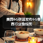 美國6G聯(lián)盟發(fā)布6G垂直行業(yè)路線圖（圖4）
