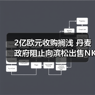 2億歐元收購擱淺 丹麥政府阻止向?yàn)I松出售NKT Photonics光纖激光器（圖4）