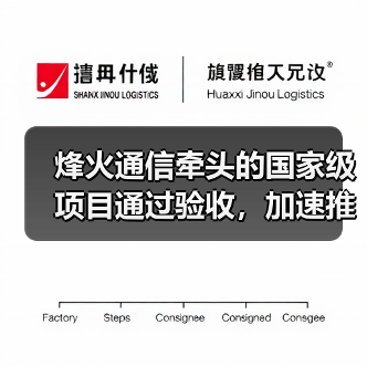 烽火通信牽頭的國(guó)家級(jí)項(xiàng)目通過(guò)驗(yàn)收，加速推進(jìn)50G PON技術(shù)成熟與商用（圖4）