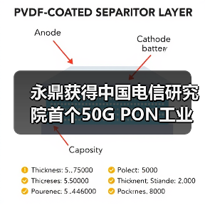 永鼎獲得中國電信研究院首個50G PON工業(yè)應(yīng)用試點(diǎn)機(jī)會（圖1）