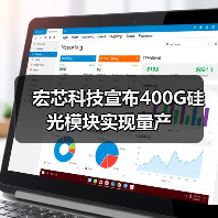宏芯科技宣布400G硅光模塊實(shí)現(xiàn)量產(chǎn)（圖1）