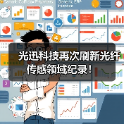 光迅科技再次刷新光纖傳感領(lǐng)域紀(jì)錄?。▓D3）