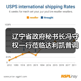 遼寧省政府秘書長(zhǎng)馮守權(quán)一行蒞臨達(dá)利凱普調(diào)研指導(dǎo)（圖4）