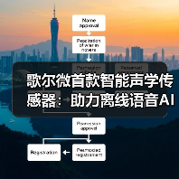 歌爾微首款智能聲學(xué)傳感器:助力離線語(yǔ)音AI時(shí)代(圖2) 歌爾微首款智能聲學(xué)傳感器:助力離線語(yǔ)音AI時(shí)代(圖2)