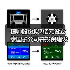 恒帥股份擬2億元設(shè)立泰國子公司并投資建設(shè)泰國生產(chǎn)基地（圖3）