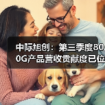 中際旭創(chuàng):第三季度800G產(chǎn)品營收貢獻度已位居第一(圖1) 中際旭創(chuàng):第三季度800G產(chǎn)品營收貢獻度已位居第一(圖1)