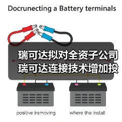 瑞可達(dá)擬對全資子公司瑞可達(dá)連接技術(shù)增加投資1.5億元（圖3）