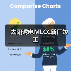 太陽誘電MLCC新廠竣工（圖2）
