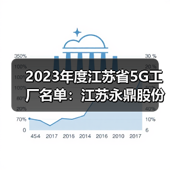 2023年度江蘇省5G工廠名單：江蘇永鼎股份有限公司入選（圖4）