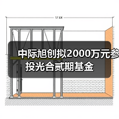 中際旭創(chuàng)擬2000萬元參投光合貳期基金（圖1）