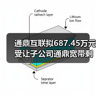 通鼎互聯(lián)擬687.45萬元受讓子公司通鼎寬帶剩余1.27%股權(quán)(圖3) 通鼎互聯(lián)擬687.45萬元受讓子公司通鼎寬帶剩余1.27%股權(quán)(圖3)