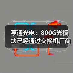 亨通光電:800G光模塊已經(jīng)通過交換機(jī)廠商測(cè)試(圖4) 亨通光電:800G光模塊已經(jīng)通過交換機(jī)廠商測(cè)試(圖4)