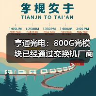 亨通光電:800G光模塊已經(jīng)通過交換機(jī)廠商測(cè)試(圖2) 亨通光電:800G光模塊已經(jīng)通過交換機(jī)廠商測(cè)試(圖2)