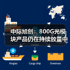 中際旭創(chuàng)：800G光模塊產(chǎn)品仍在持續(xù)放量中（圖1）