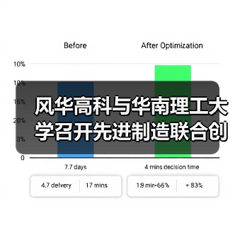 風(fēng)華高科與華南理工大學(xué)召開(kāi)先進(jìn)制造聯(lián)合創(chuàng)新中心研討會(huì)（圖2）