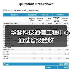 華脈科技通信工程中心通過省級驗收（圖1）