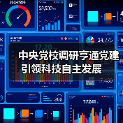 中央黨校調(diào)研亨通黨建引領(lǐng)科技自主發(fā)展（圖4）