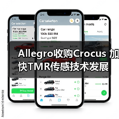 Allegro收購Crocus 加快TMR傳感技術(shù)發(fā)展(圖4) Allegro收購Crocus 加快TMR傳感技術(shù)發(fā)展(圖4)