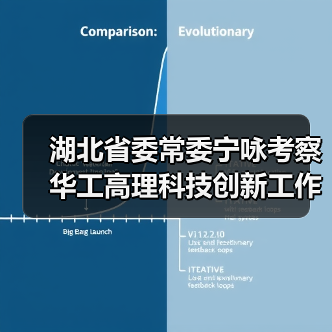 湖北省委常委寧詠考察華工高理科技創(chuàng)新工作(圖3) 湖北省委常委寧詠考察華工高理科技創(chuàng)新工作(圖3)