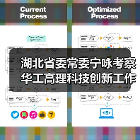湖北省委常委寧詠考察華工高理科技創(chuàng)新工作(圖1) 湖北省委常委寧詠考察華工高理科技創(chuàng)新工作(圖1)