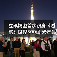 立訊精密首次躋身《財富》世界500強(qiáng) 光產(chǎn)品助力數(shù)據(jù)中心高速互聯(lián)（圖4）