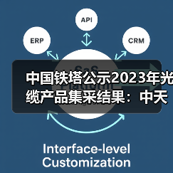 中國鐵塔公示2023年光纜產(chǎn)品集采結(jié)果:中天科技位居第一(圖2) 中國鐵塔公示2023年光纜產(chǎn)品集采結(jié)果:中天科技位居第一(圖2)
