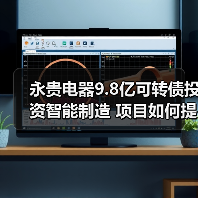 永貴電器9.8億可轉(zhuǎn)債投資智能制造 項(xiàng)目如何提升競(jìng)爭(zhēng)力？（圖1）
