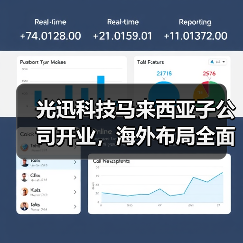 光迅科技馬來西亞子公司開業(yè)，海外布局全面提速（圖1）