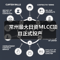 常州最大日資MLCC項目正式投產(chǎn)（圖2）