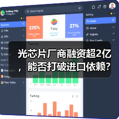 光芯片廠商融資超2億，能否打破進(jìn)口依賴？（圖4）
