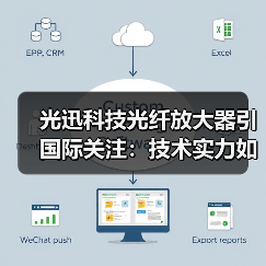 光迅科技光纖放大器引國際關(guān)注:技術(shù)實力如何推動通信革新(圖2) 光迅科技光纖放大器引國際關(guān)注:技術(shù)實力如何推動通信革新(圖2)