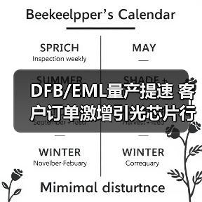 DFB/EML量產(chǎn)提速 客戶訂單激增引光芯片行業(yè)關(guān)注（圖4）