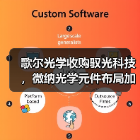 歌爾光學(xué)收購(gòu)馭光科技，微納光學(xué)元件布局加速，產(chǎn)業(yè)鏈協(xié)同效應(yīng)凸顯（圖3）