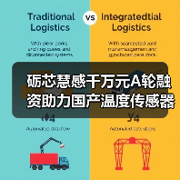 礪芯慧感千萬元A輪融資助力國產(chǎn)溫度傳感器突圍（圖2）