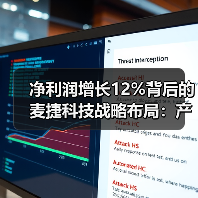 凈利潤(rùn)增長(zhǎng)12%背后的麥捷科技戰(zhàn)略布局：產(chǎn)能擴(kuò)建與產(chǎn)品出貨加速（圖2）