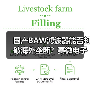 國產(chǎn)BAW濾波器能否打破海外壟斷？賽微電子規(guī)?；慨a(chǎn)邁出關(guān)鍵一步（圖1）